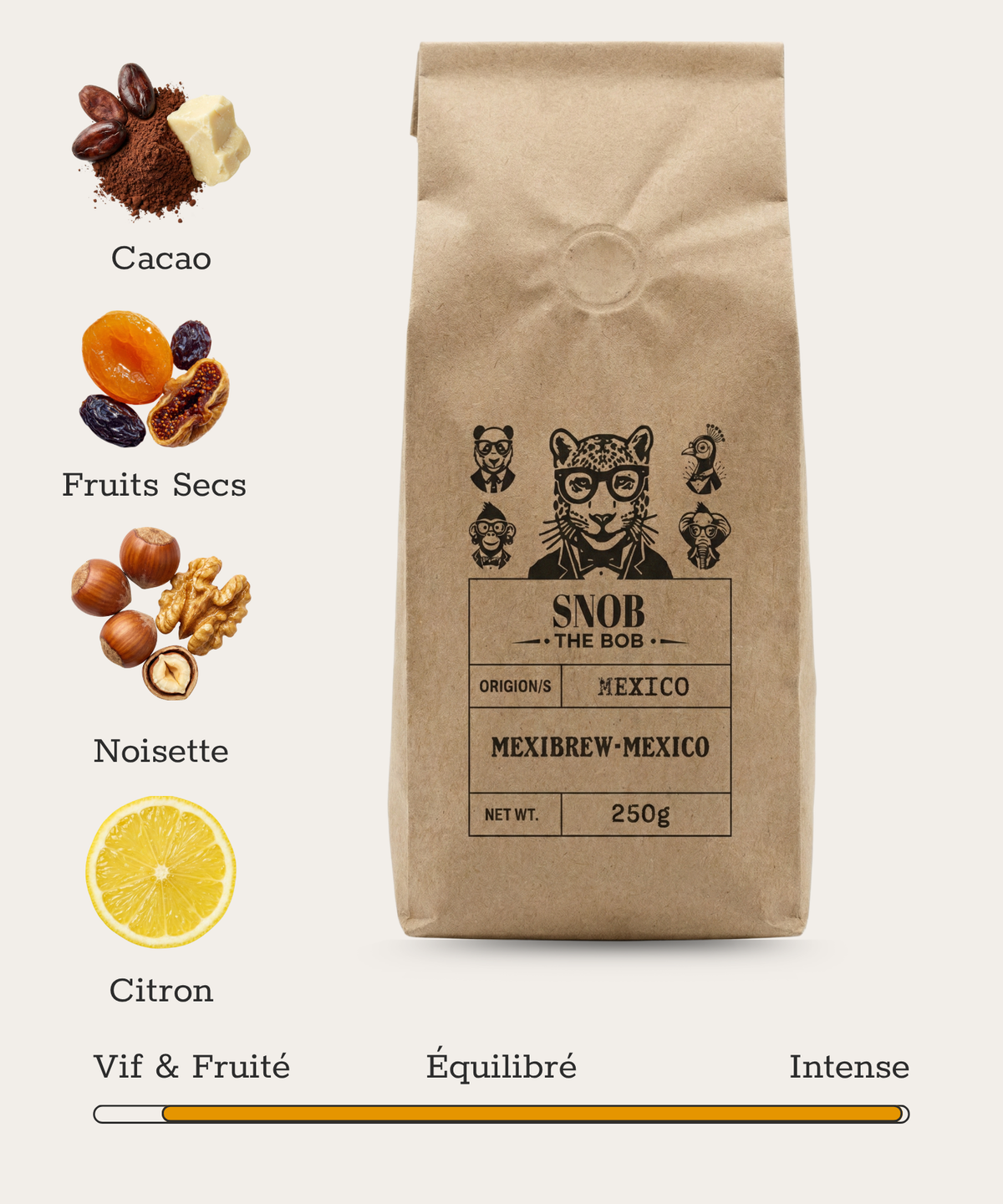 MexiBrew – Mexico La Laja