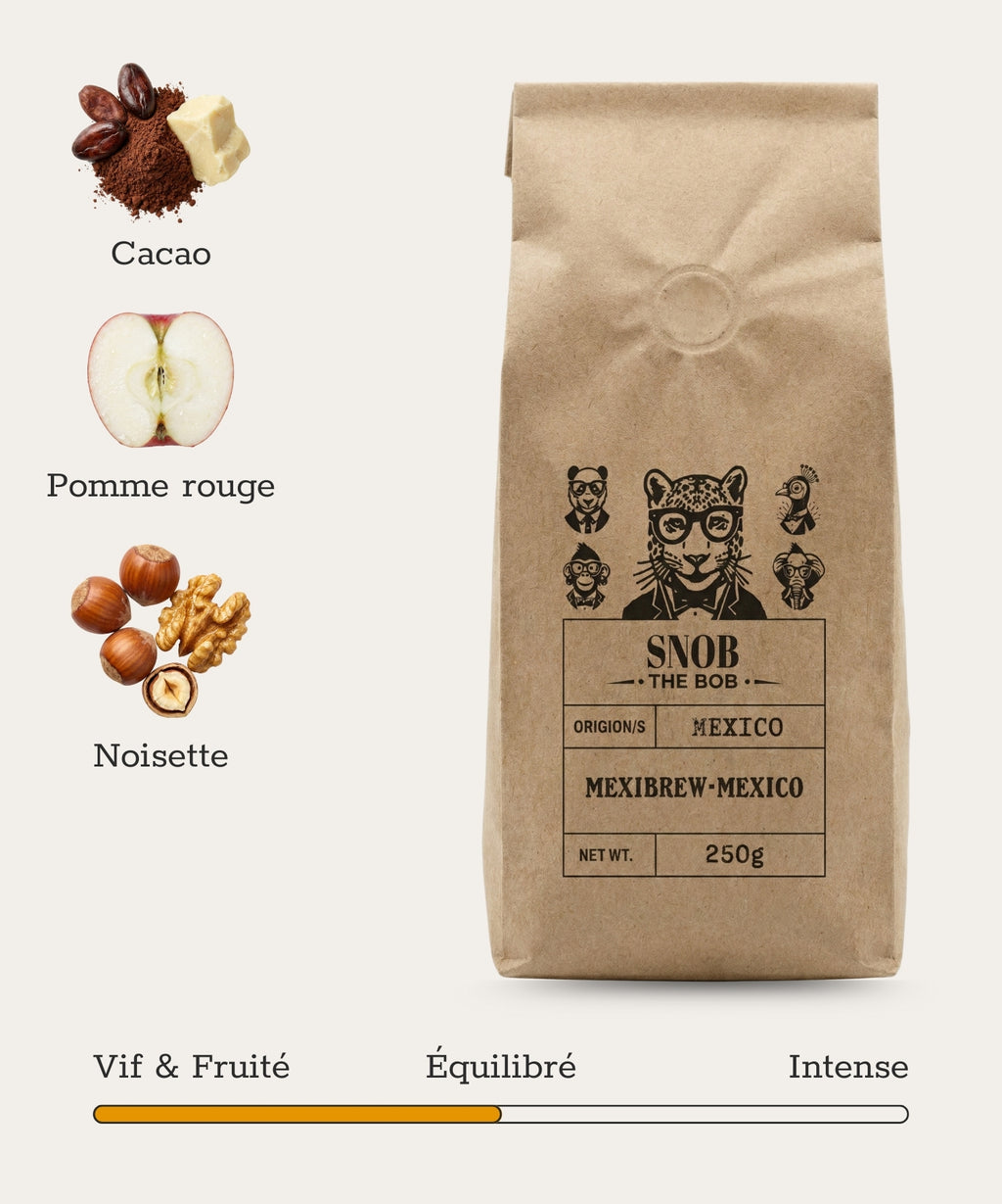 MexiBrez-Mexico Coffee