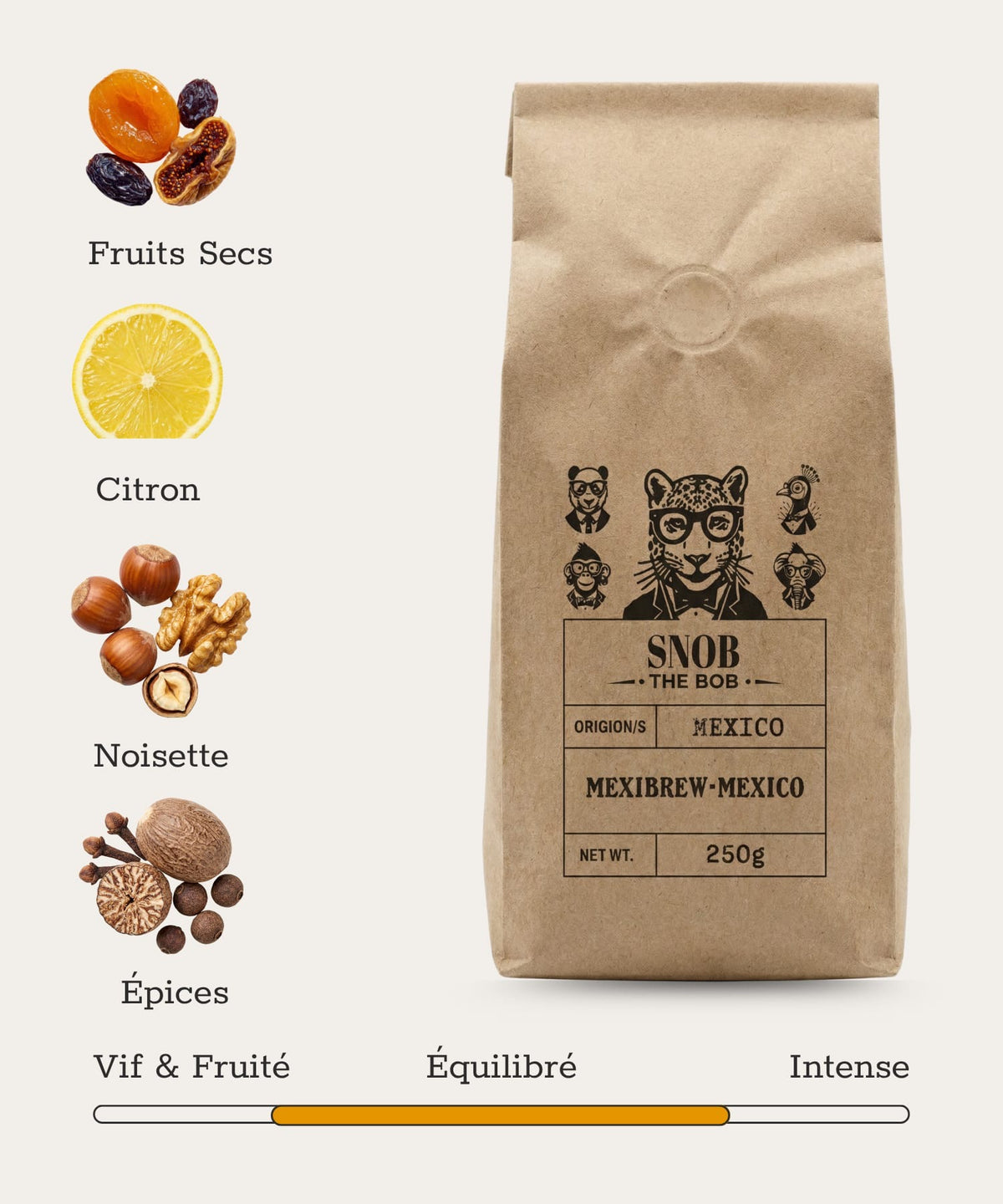 MexiBrew – Mexique La Laja