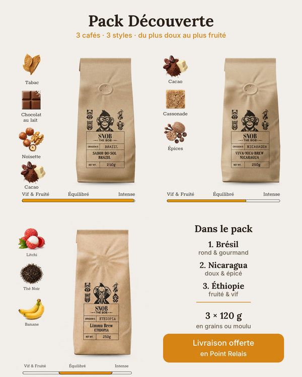 Pack Découverte – 3 cafés pour trouver votre préféré